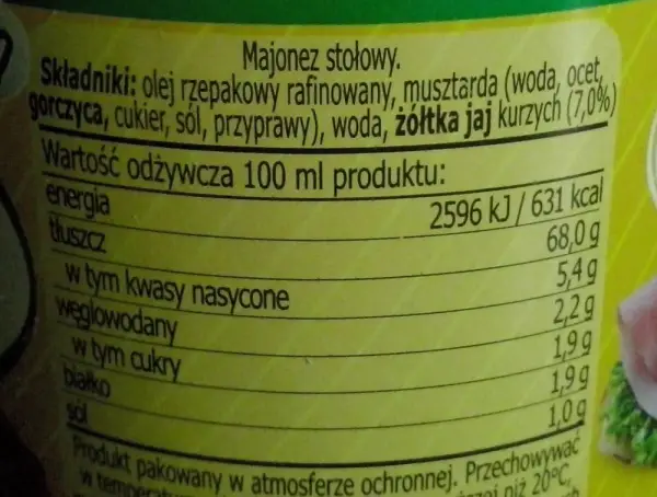 Ile kalorii ma majonez Kielecki? Sprawdź, czy pasuje do Twojej diety!